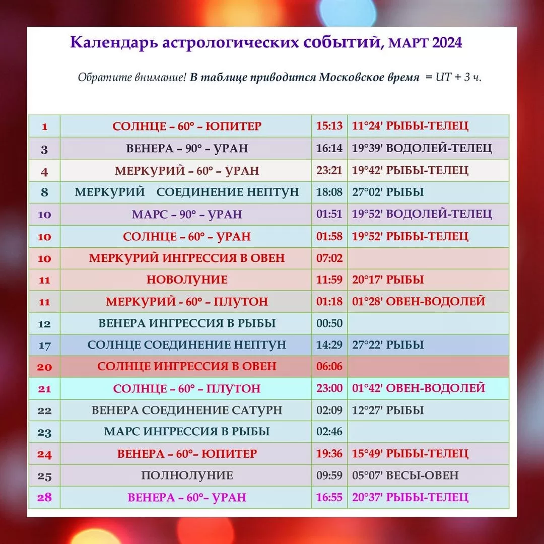 Праздники и события в марте 2024 года